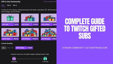 Gifted subs on Twitch